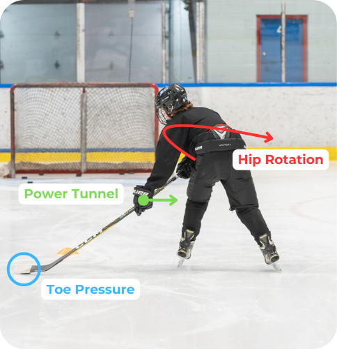A Skills Academy video breakdown: a young player mid-stride with coaching markup calling out hip rotation, the power tunnel and toe pressure